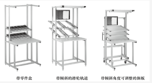 精益管鋁型材工作臺有哪些優(yōu)越的產(chǎn)品優(yōu)點(diǎn).png